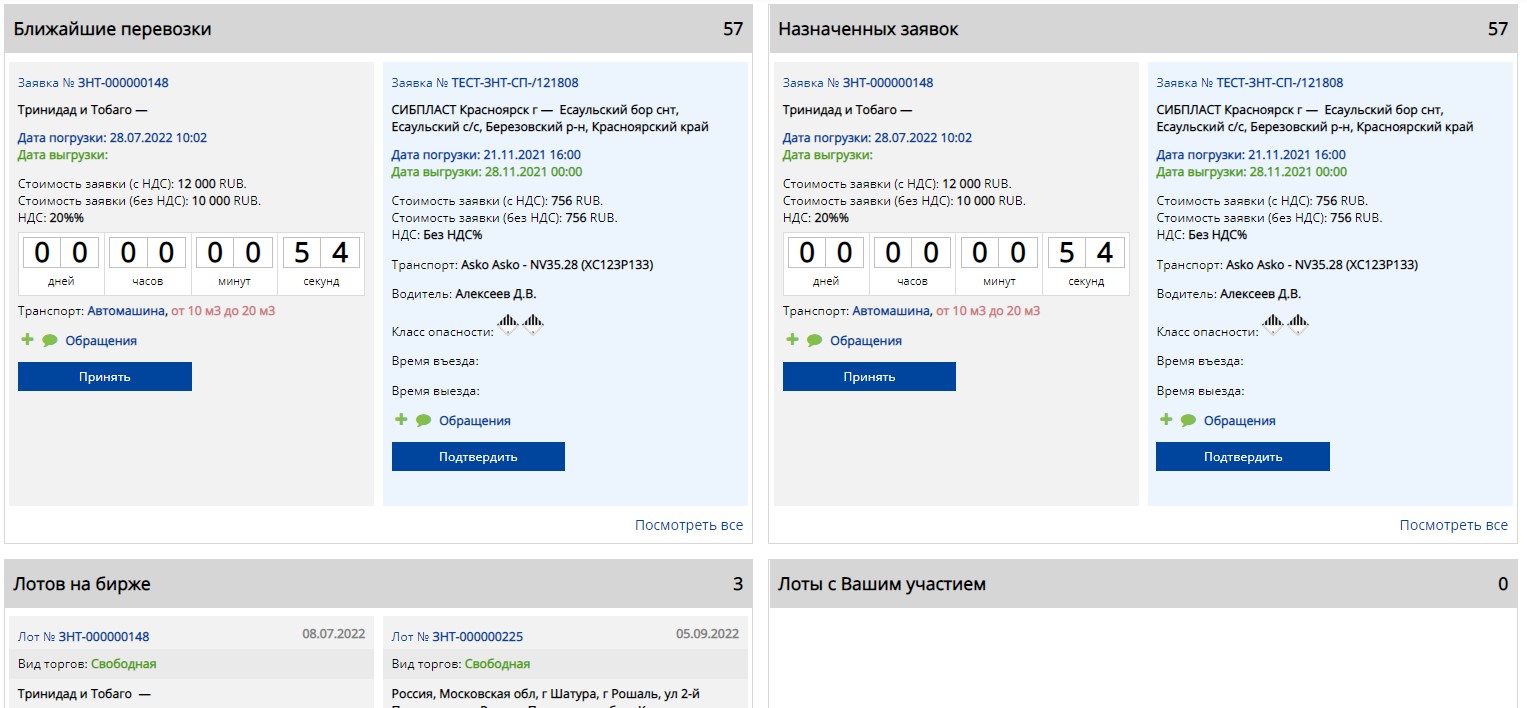 Польза для пользователей